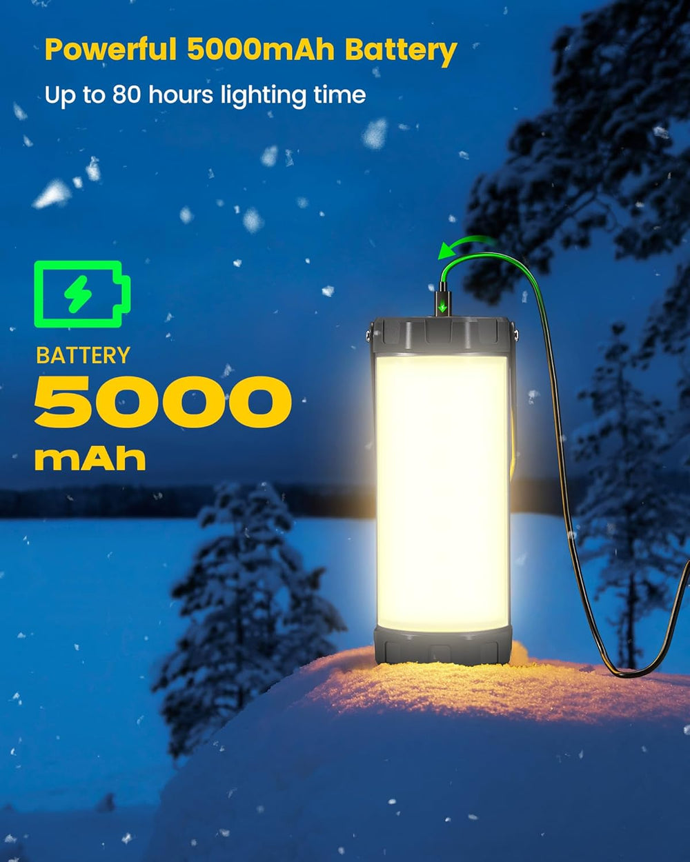 Glocusent 106 LED Camping Lights, 5000mAh Rechargeable Lantern for Outages