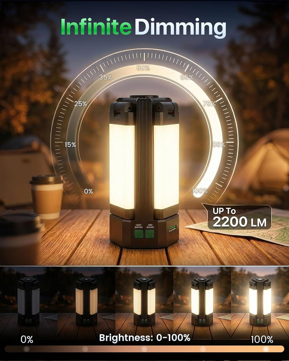 2200LM LED Rechargeable Camping Lantern, 10400mAh Emergency Light