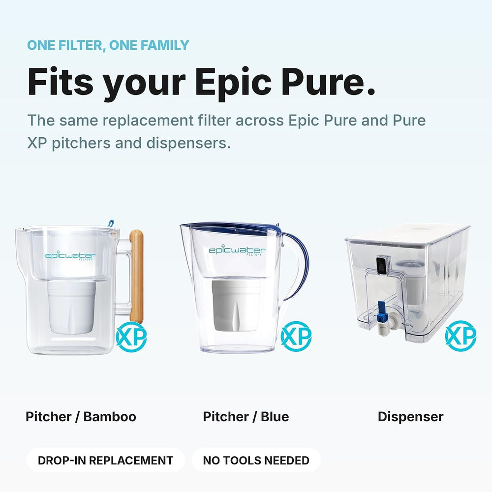 Epic Pure XP Pitcher Water Filter Replacement with Housing, 100 Gallon
