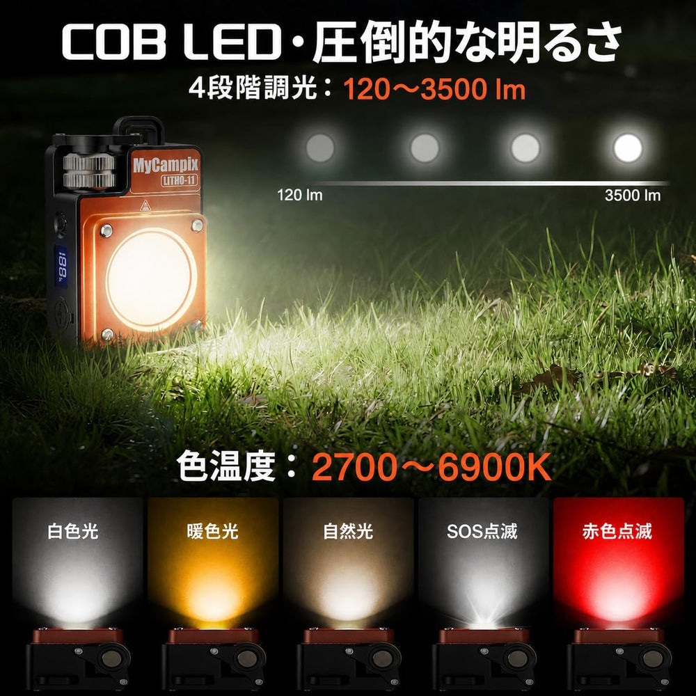 3500LM Portable Rechargeable LED Camping Lanterns, 2-Pack, Orange