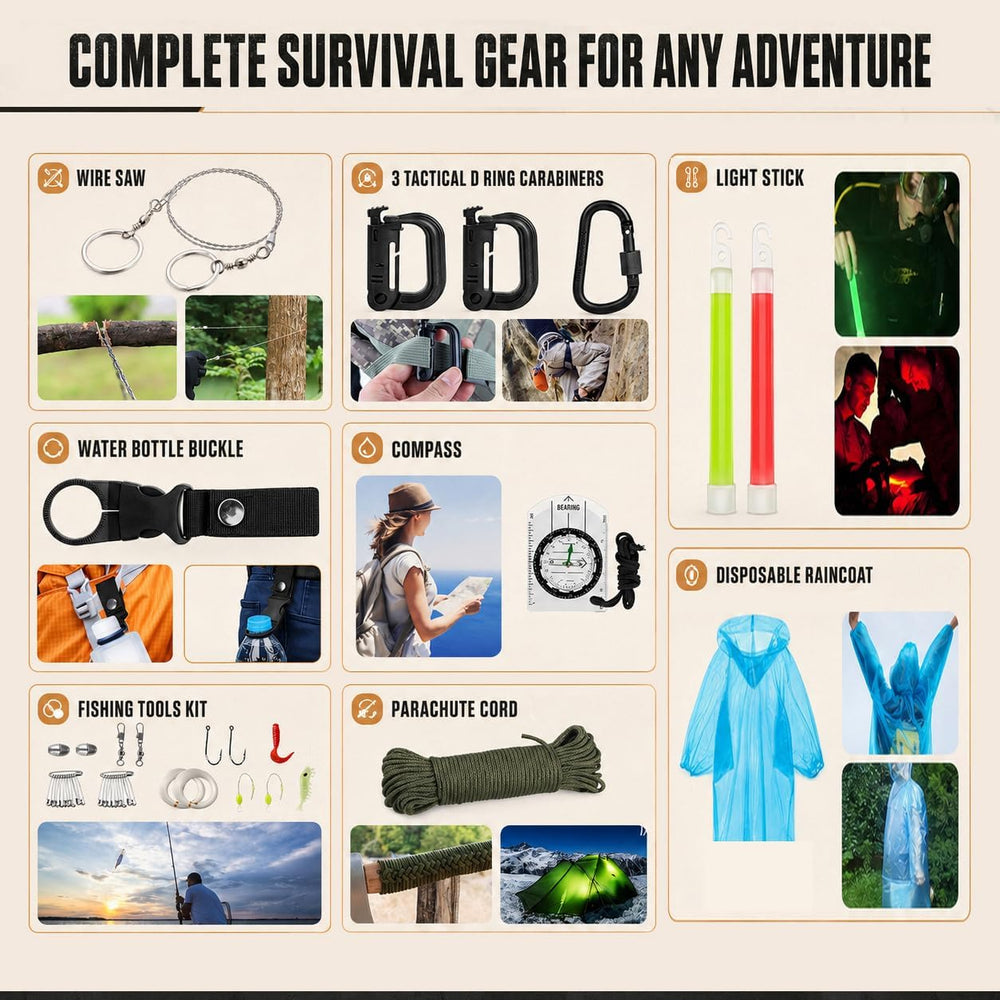 Survival Kit, 250Pcs Survival Gear First Aid Kit with Molle System Compatible...