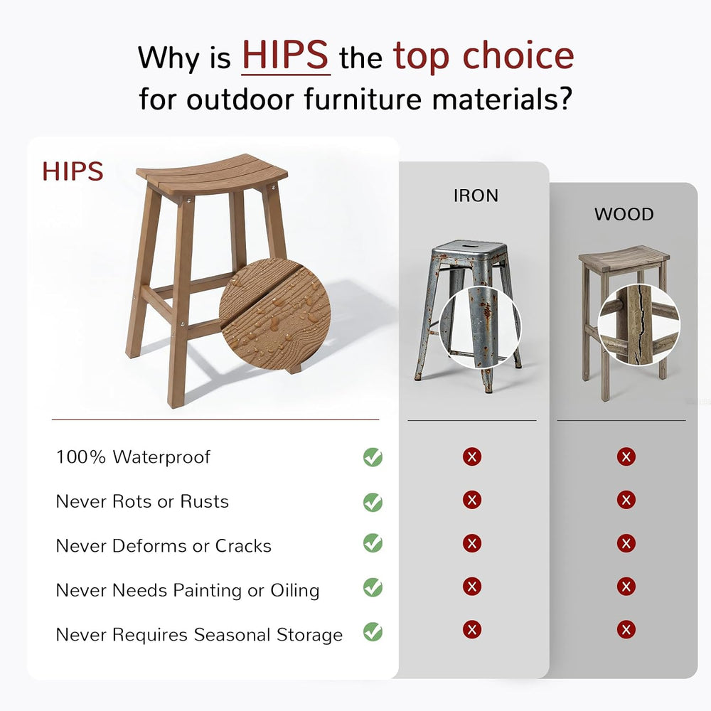 Stoog All-Weather Bar Stools Set of 4, 28" Patio Barstools, Never Rot or...