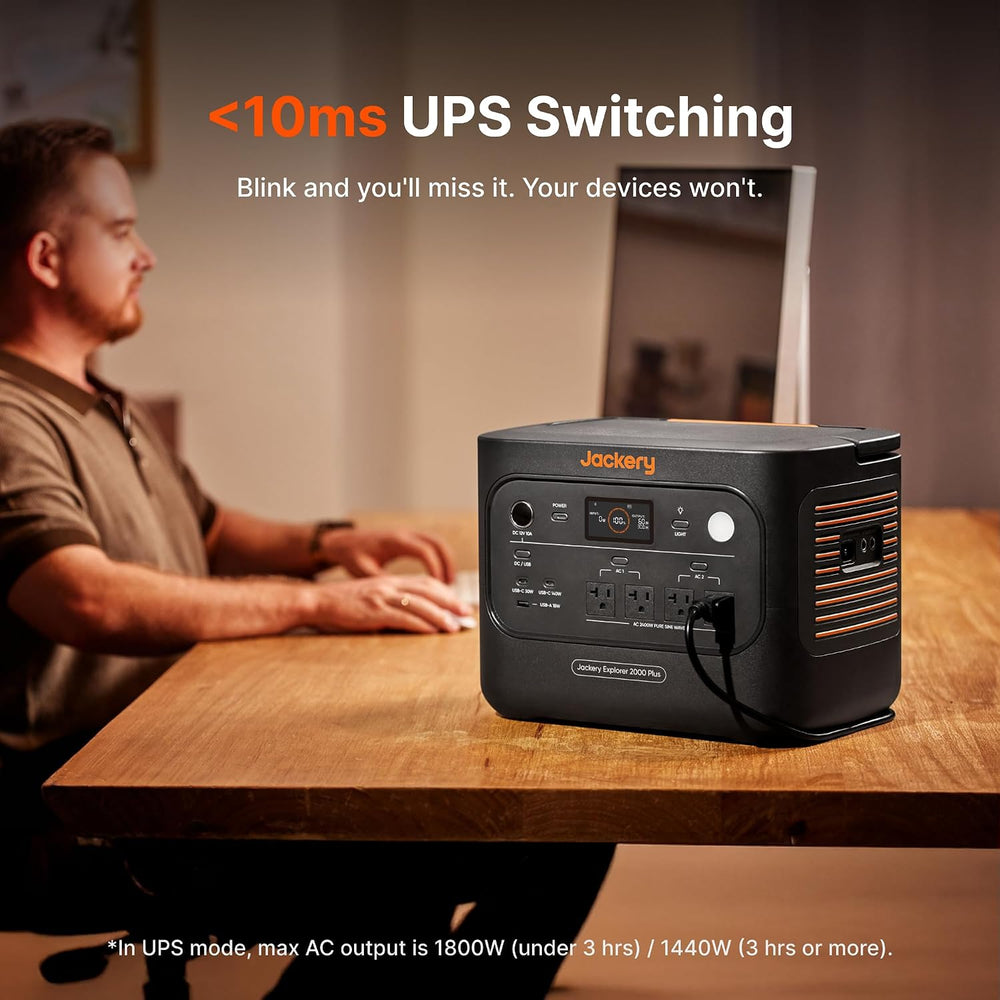Jackery HomePower 2000 Plus v2 Power Station, 2048Wh, 2400W AC Output