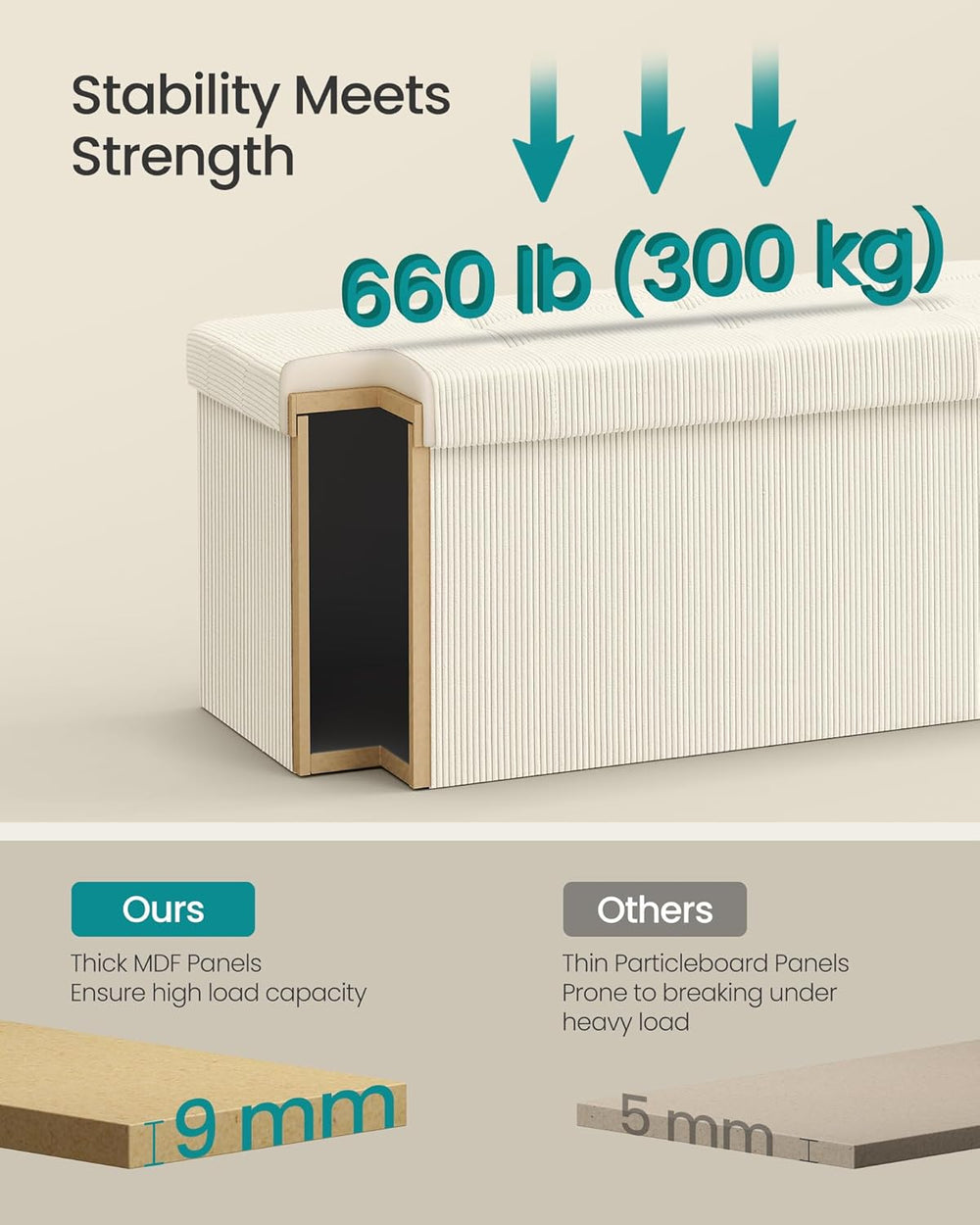 SONGMICS Mazie Collection - Storage Ottoman Bench, Foldable Foot Rest, 15 x 3...