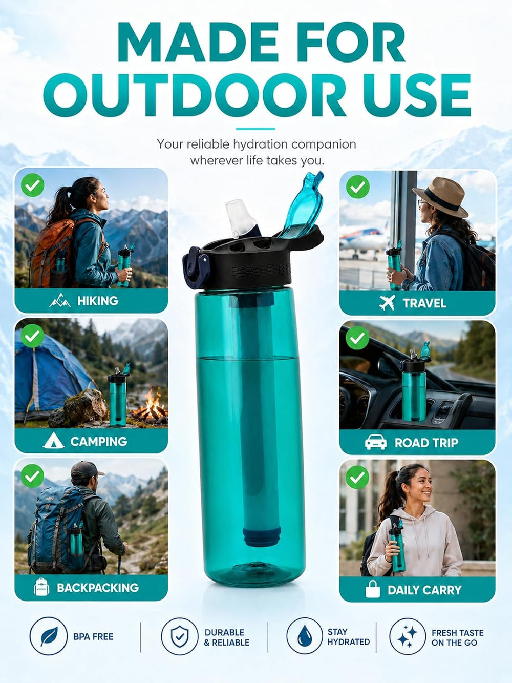 22oz Water Filter Bottle, Portable Outdoor Filtered Water Bottle with Multi-L...