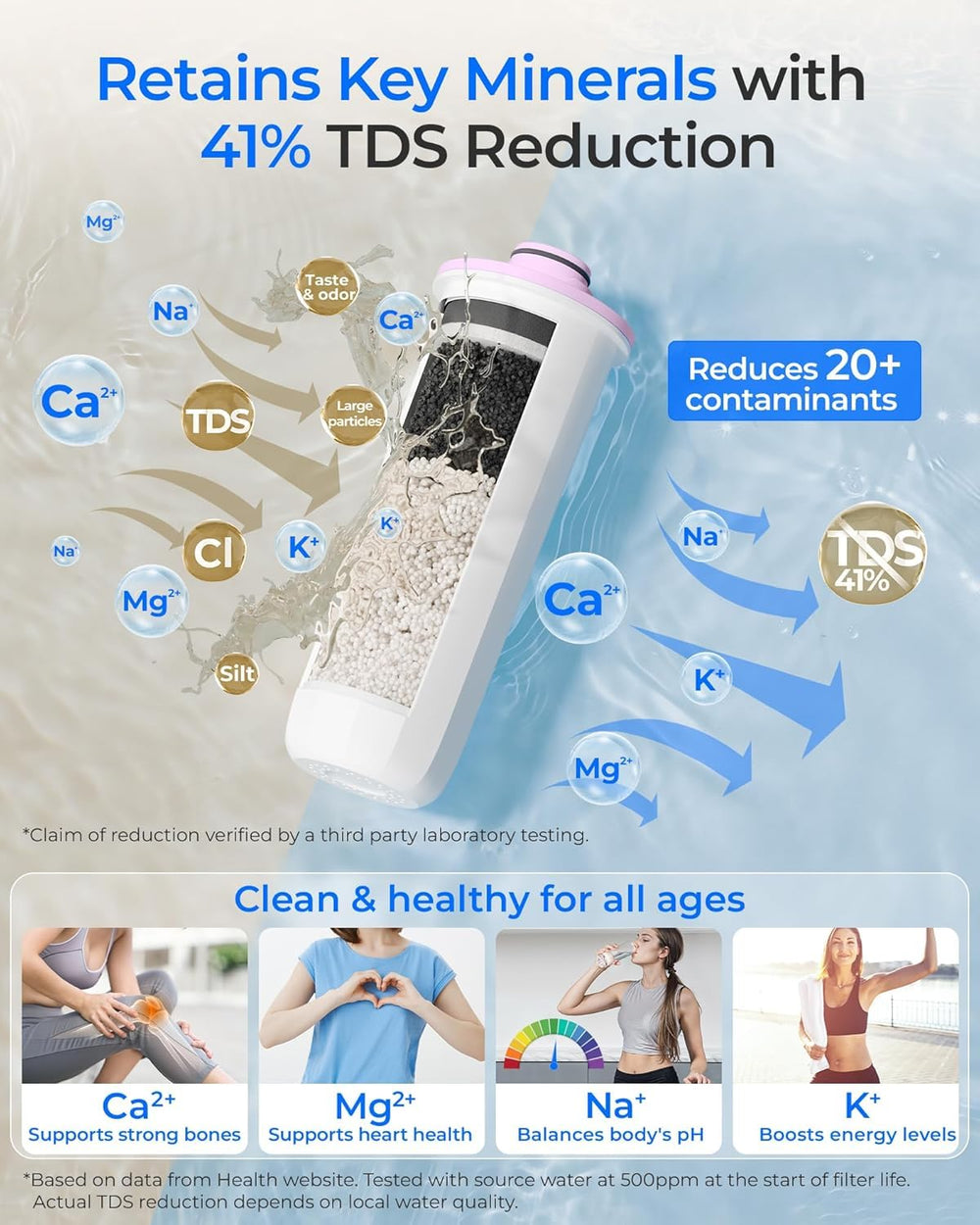 Waterdrop ED25TW Rechargeable Water Filter Dispenser, TDS Reduction, White