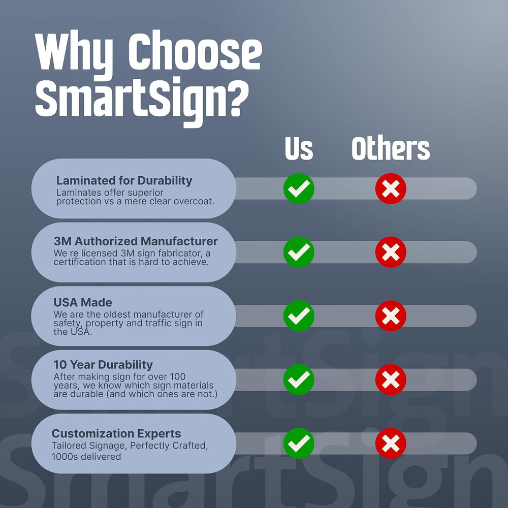 SmartSign 12"x18" Custom Sign, Add Your Text and Choose Color 63 mi...
