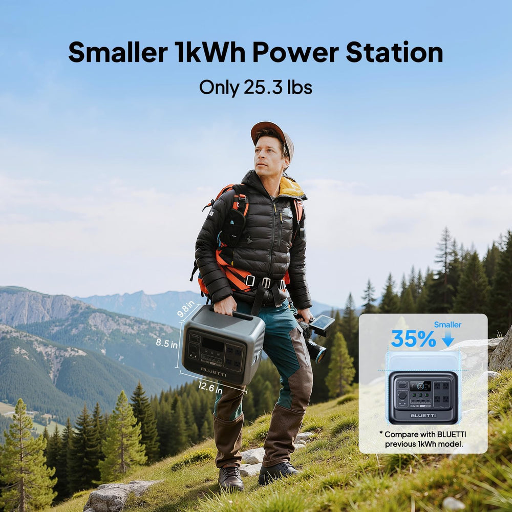 BLUETTI Elite 100 V2 Portable Power Station for Camping 1024Wh 1800W