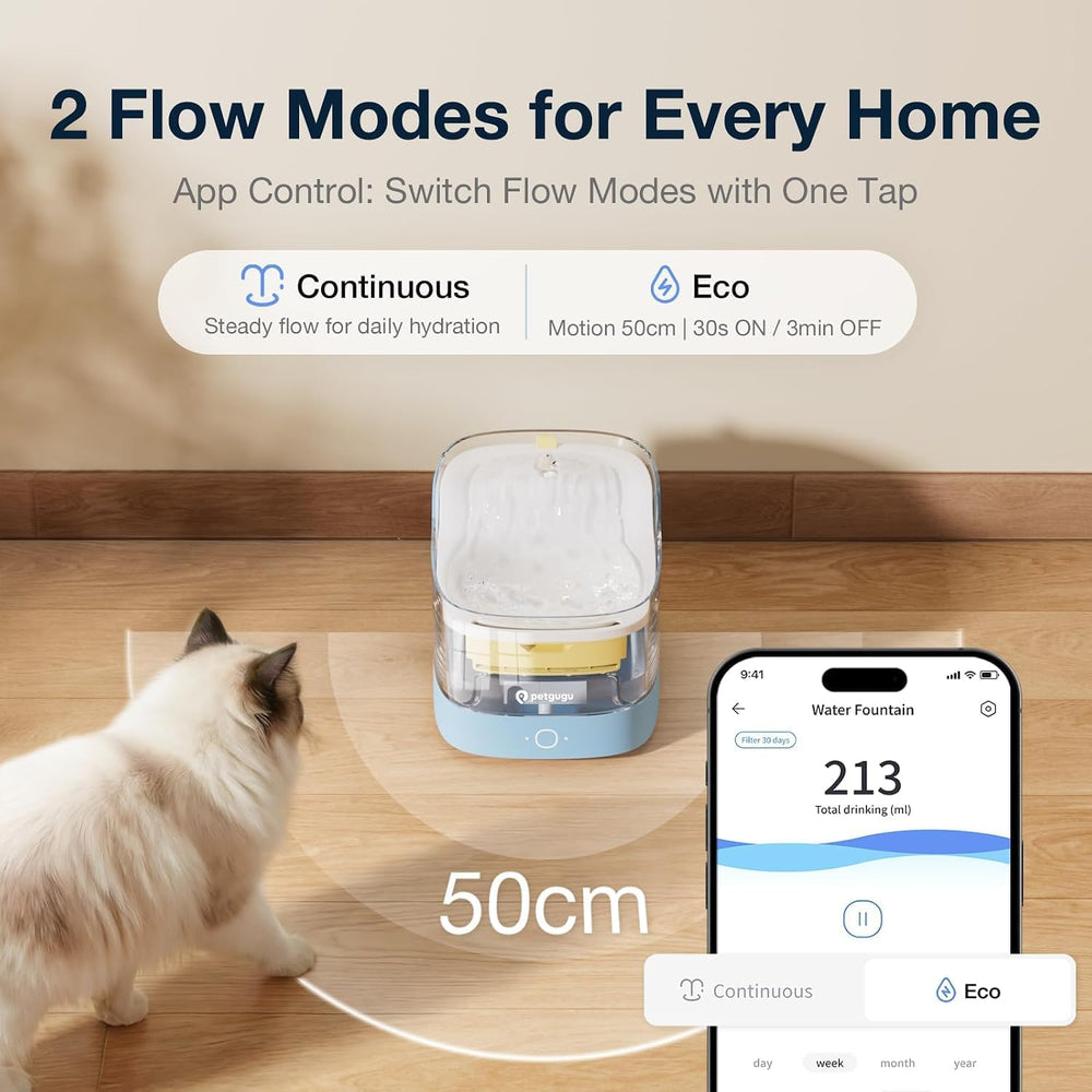 PETGUGU AI Cat Water Fountain,App Monitoring Pet Fountains for Cats Indoor wi...