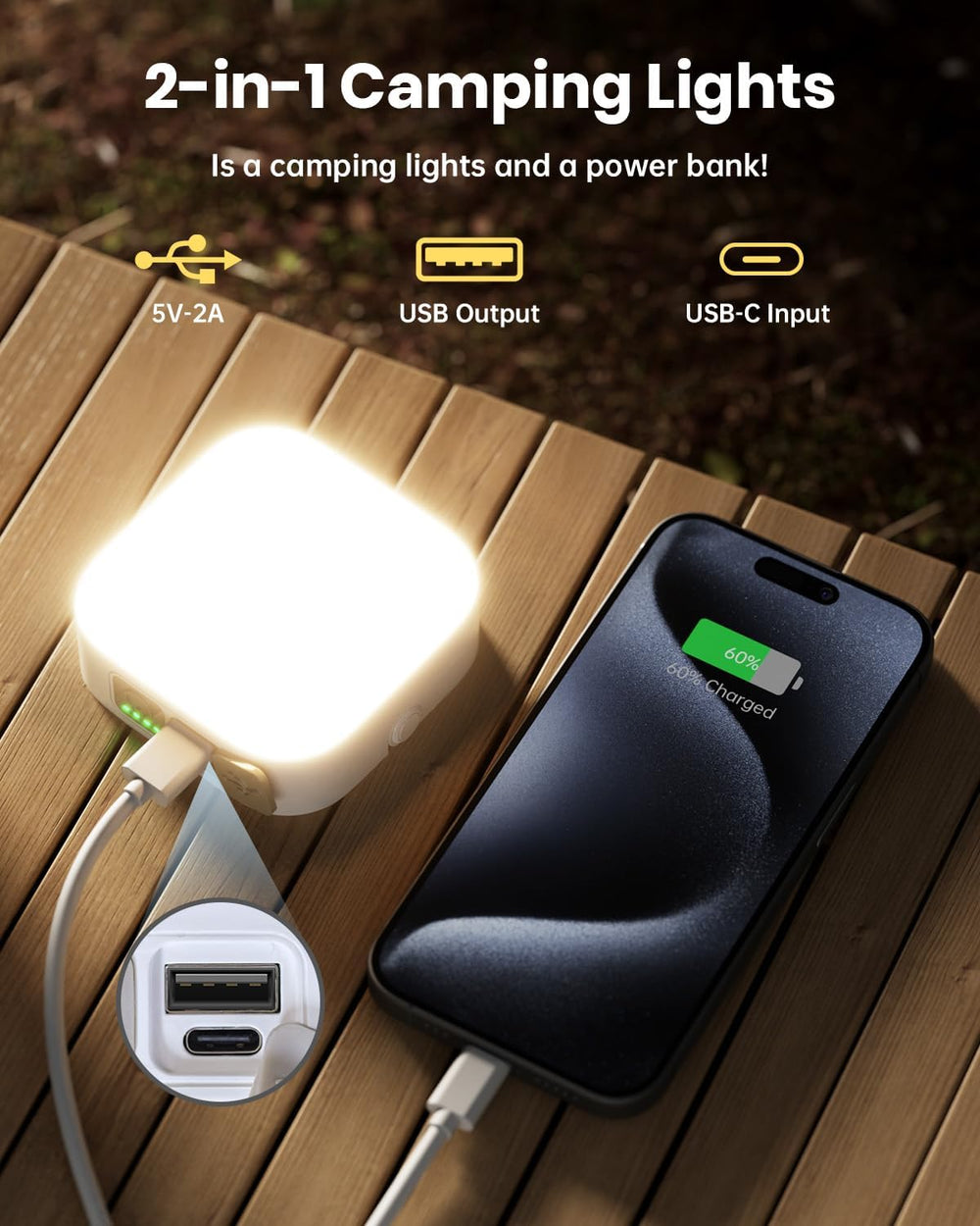 Eventek 2Pack 20000mAh Camping Lights, Camping Lantern Rechargeable Total Up ...