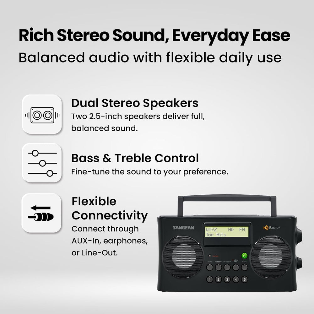 Sangean HDR-16 HD AM/FM Portable Radio, Black