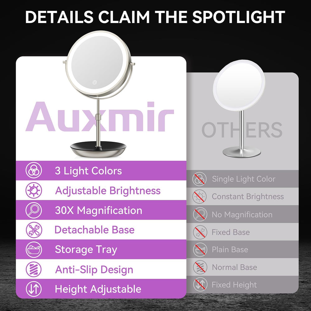 Auxmir 9" 1X/30X Lighted Makeup Mirror, Rechargeable Maginfying Mirror