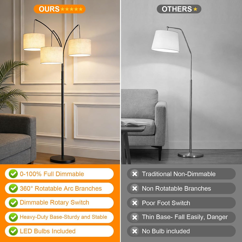 80 Inch Arc Living Room Floor Lamps with Remote Control,3-Light Lamp Shades