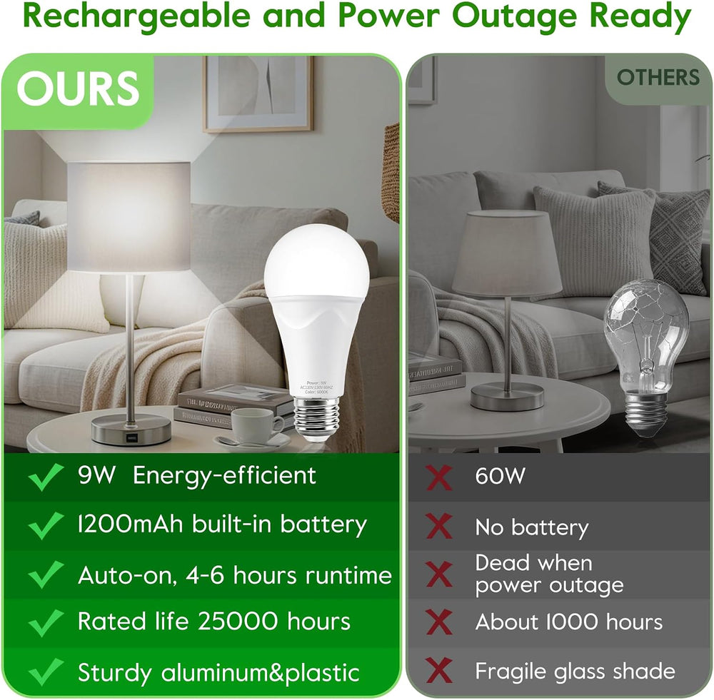 Rechargeable Light Bulbs, 9W Battery Operated Light Bulbs