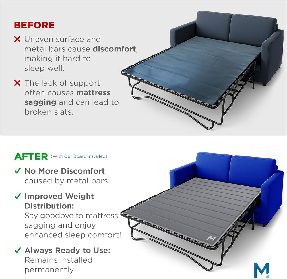 Meliusly Sleeper Sofa Bed Support Board Queen (54x64) - Permanent Fit | Sleep...