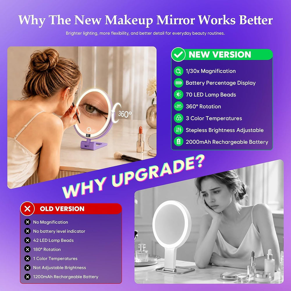 1X/30X Makeup Mirror with Lights, Magnifying Mirror (Purple)