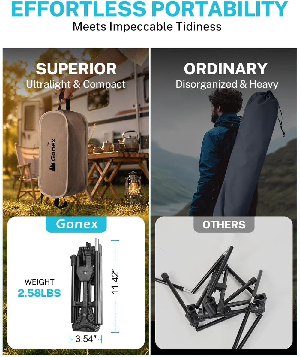 Gonex Portable Camping Chair, Compact Collapsible Backpacking Camp Chair