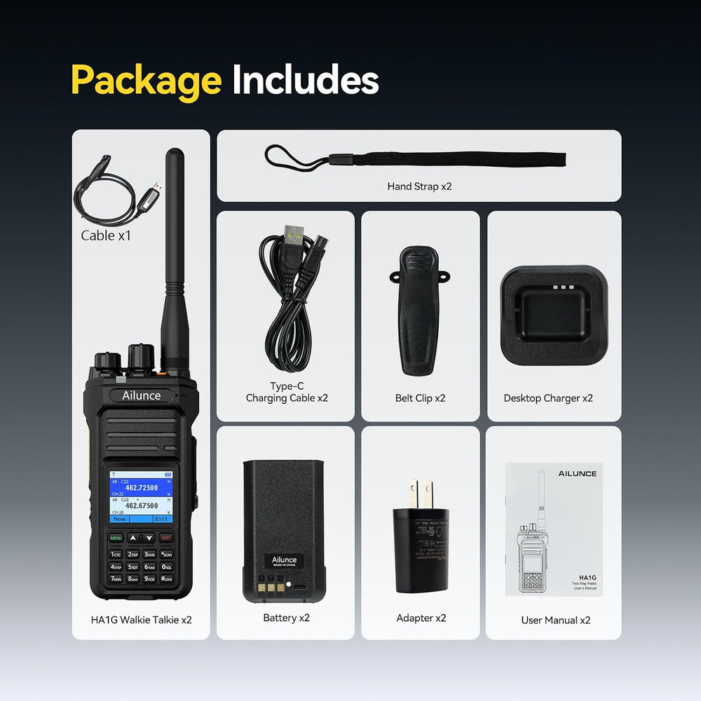 Retevis Ailunce HA1G GMRS Radio, Rugged Two Way Radio for Offroad(2 Pack)