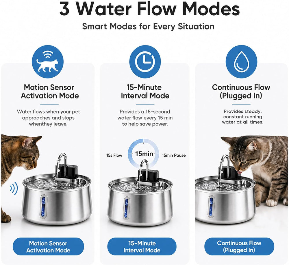 Selene Wireless Dog Water Fountain, 4L Stainless Steel Dog Water Fountain wit...