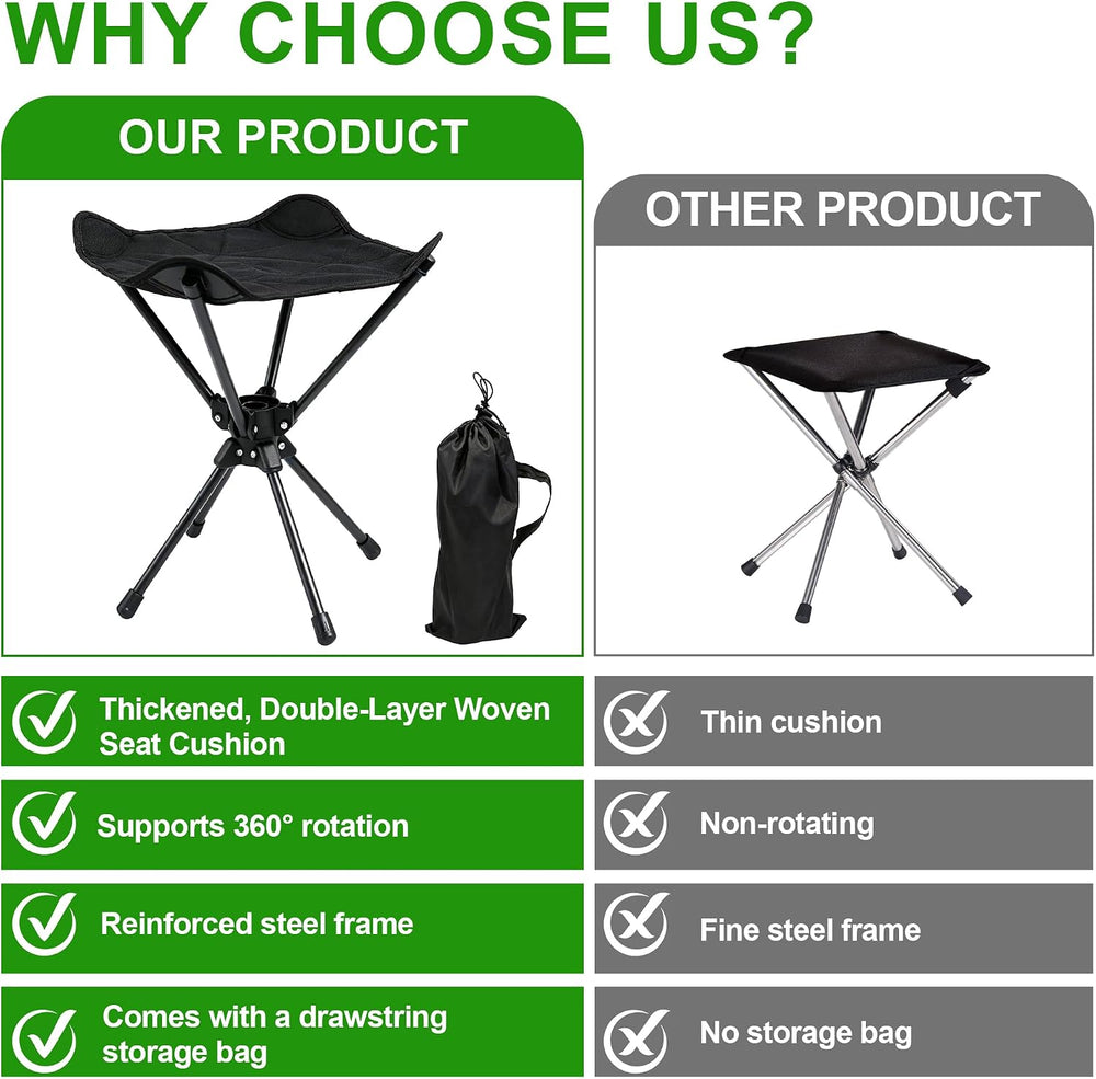 16.2" Portable Camping Stool Folding Chairs for Adults Hunting Seat, 2Pack