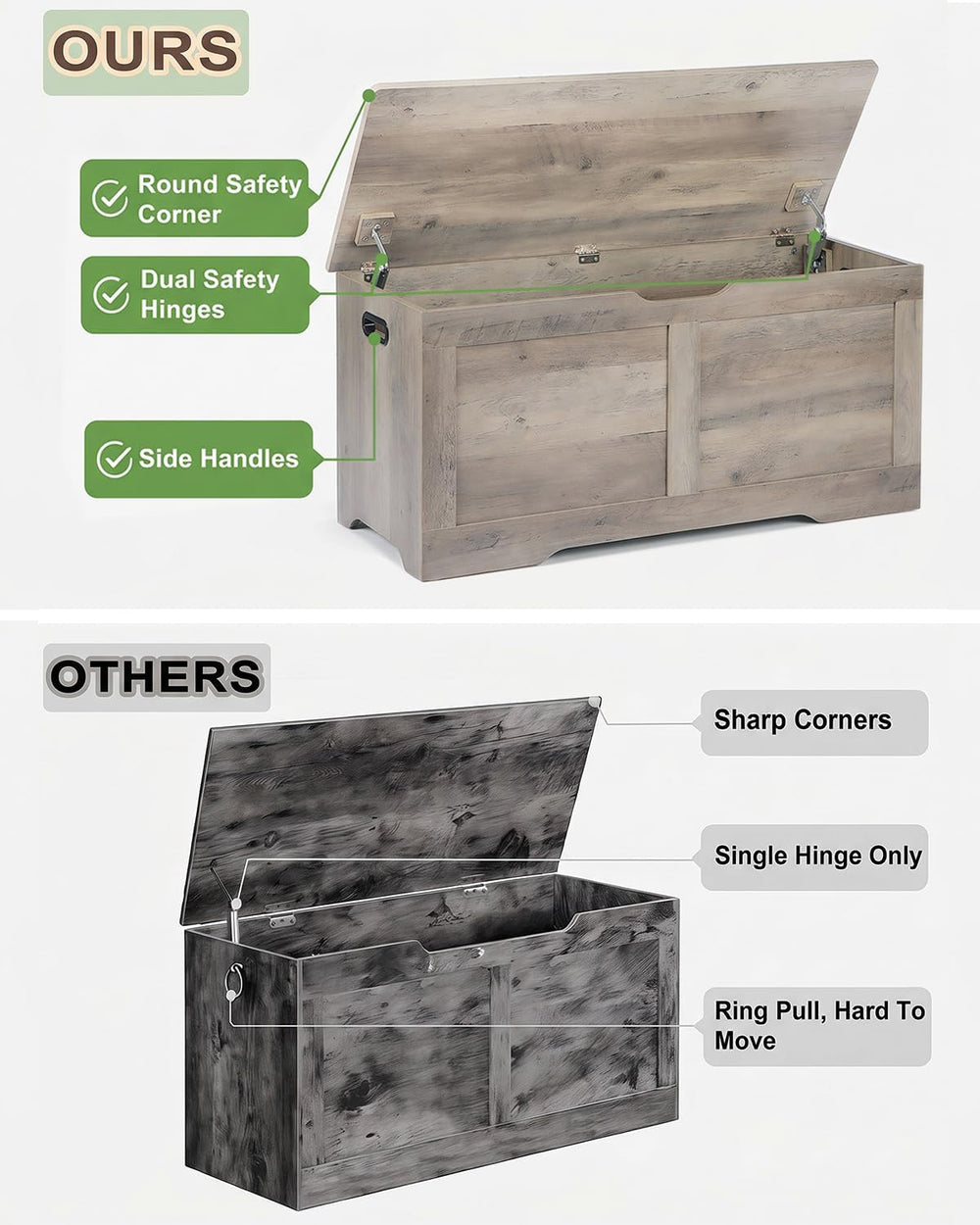 Timberer 39.4" Storage Chest, Storage Trunk with 2 Safety Hinges, Wooden...