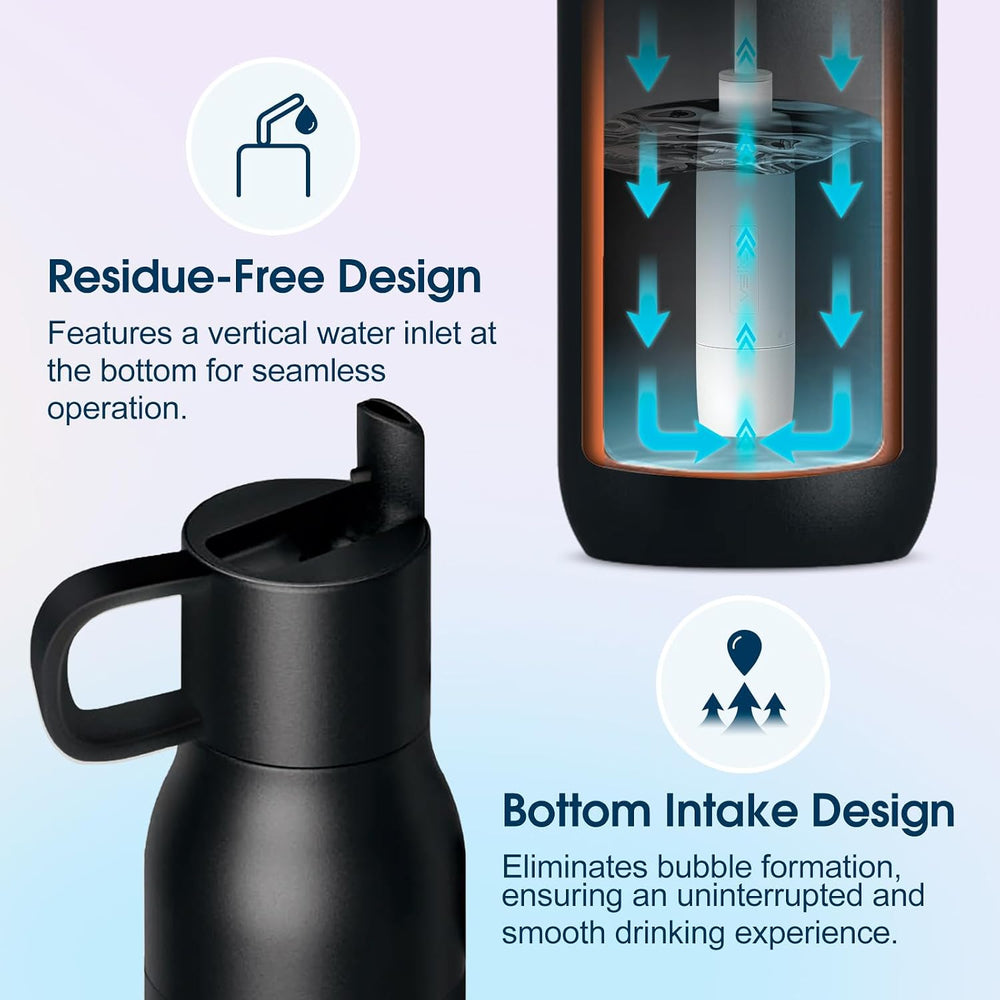 VSITOO S2 25oz Insulated Stainless Steel Filtered Water Bottle with Straw