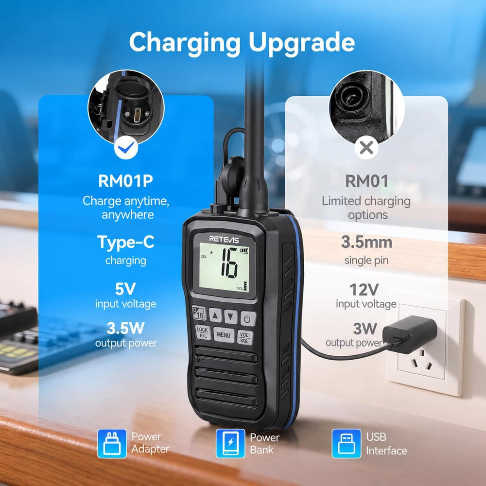 Retevis RM01P 3.5W Marine Radio VHF IP67 Floating, USB-C for Fishing(1Pack)
