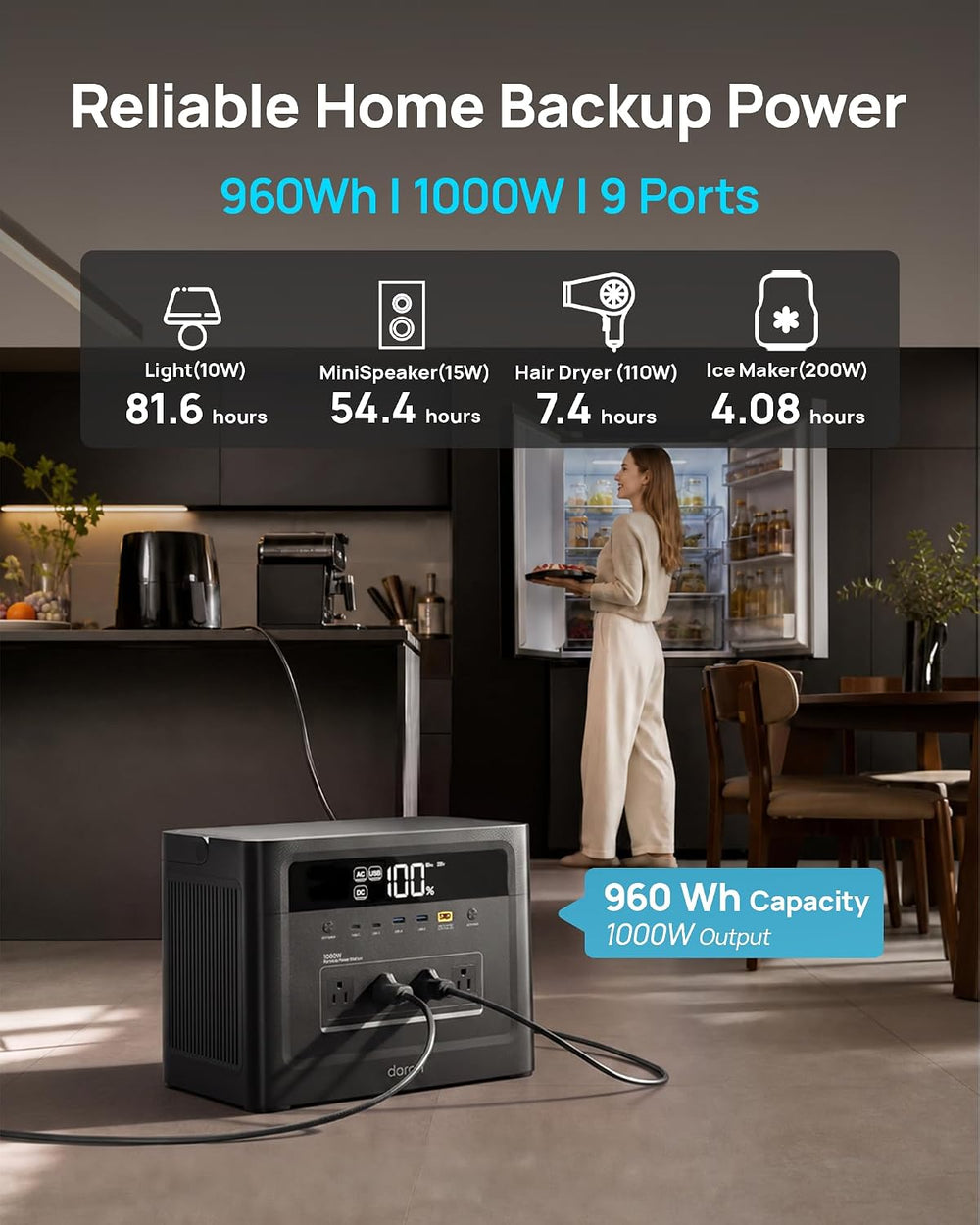 Portable Power Station 2000W Surge, Solar Generator 1000W, 960Wh