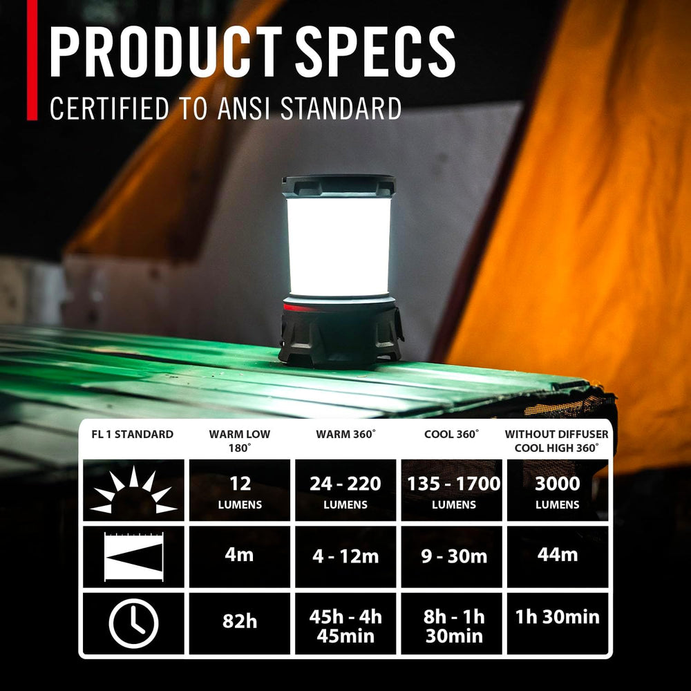COAST EAL55R Dual Color LED Emergency Light, 3000 Lumen, 10+ Nights of Light,...