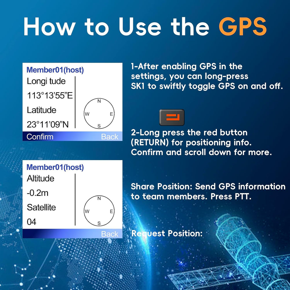 BAOFENG BF-5RH PRO GPS/APRS 10W Ham Handheld Radio, Multi-Band Long Range Two...