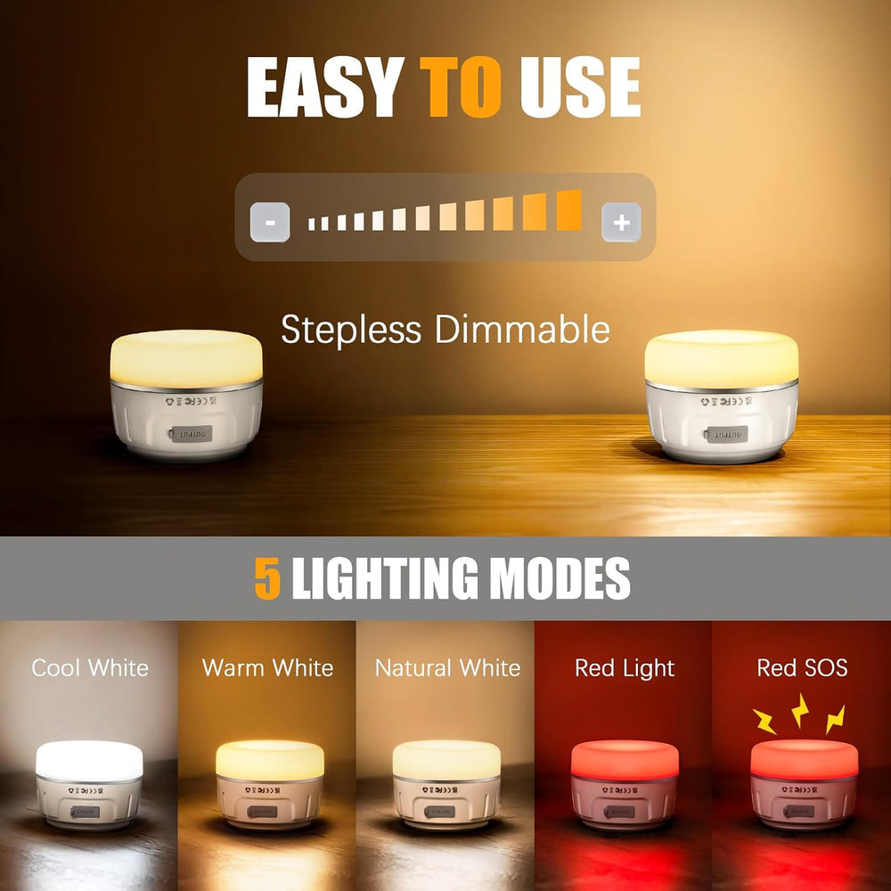 Yonktoo Rechargeable LED Camping Lantern 1000LM, 300H Runtime, 6400mAh, IPX5 ...