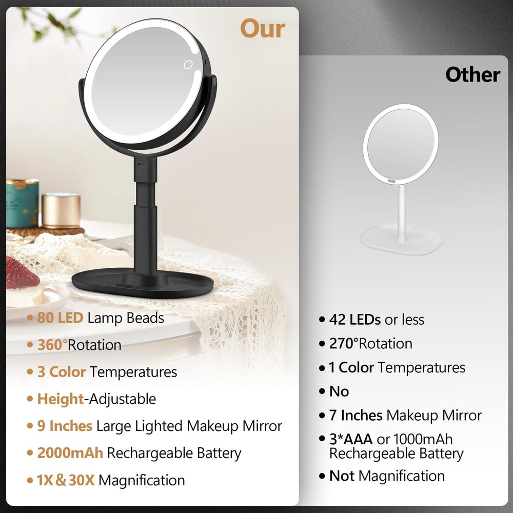 MIYADIVA Makeup Mirror with Lights, 30X Magnifying Mirror with Light and Touc...