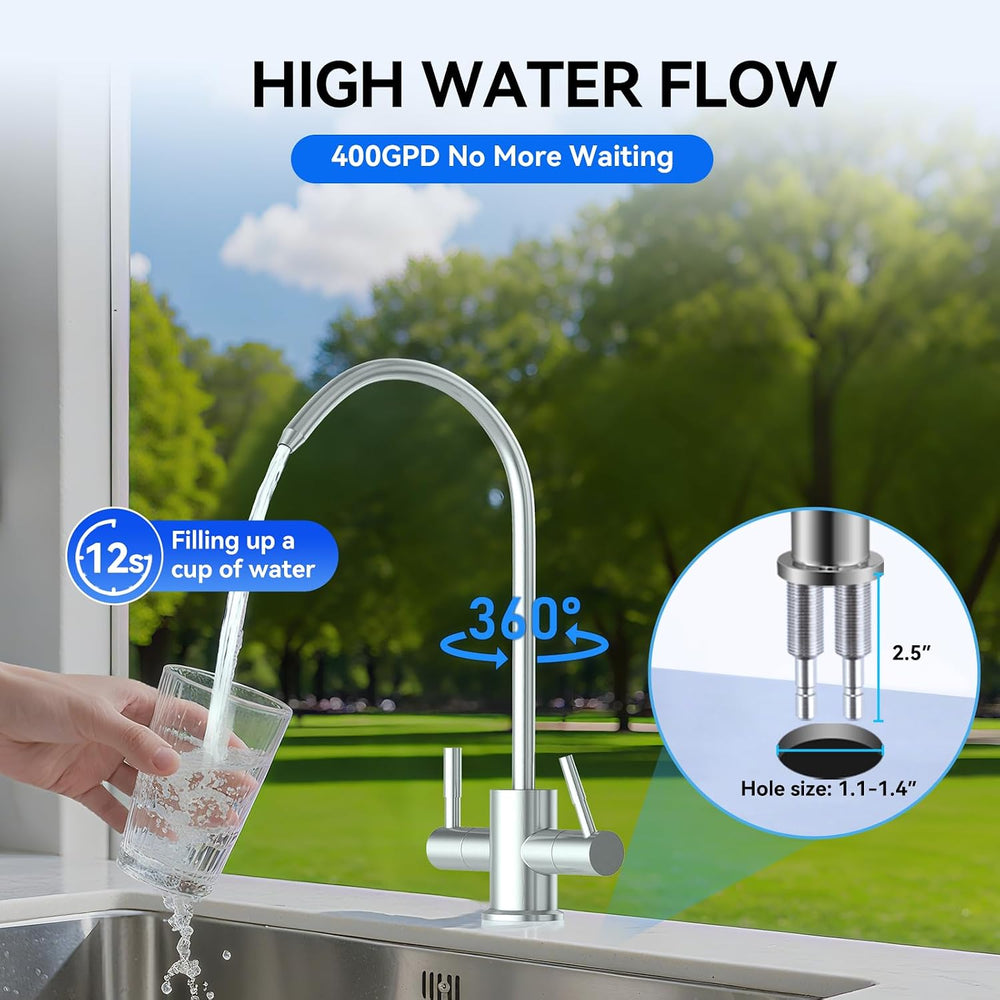 WINGSOL Dual Mode Reverse Osmosis Water Filter, Mineral Alkaline UV 0 TDS Tan...