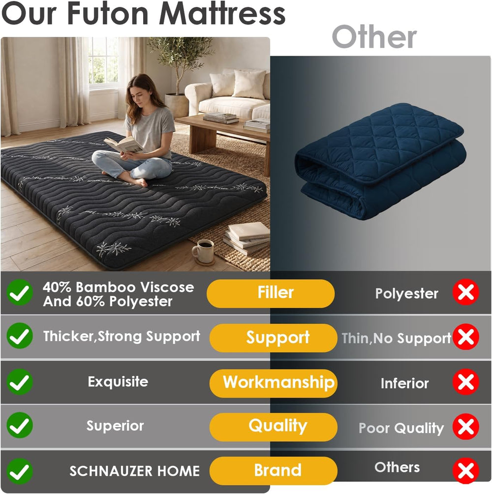 Japanese Floor Futon Mattress, 3.5" Thick Viscose Derived from Bamboo, T...