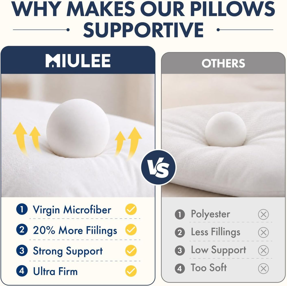 MIULEE 14x22 Throw Pillows Inserts 2 Pack, Decorative Pillows for Couch Bed