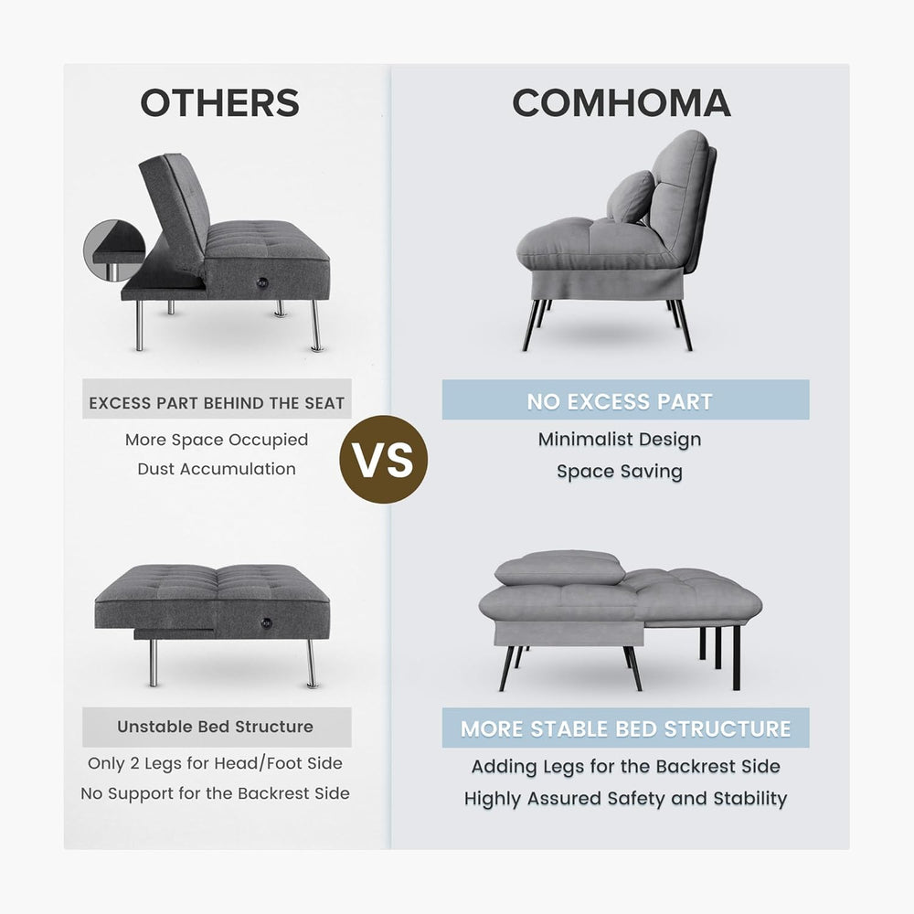 COMHOMA Convertible Futon Sofa Bed, 72″Fabric Futons Couch with Adjustable Ba...