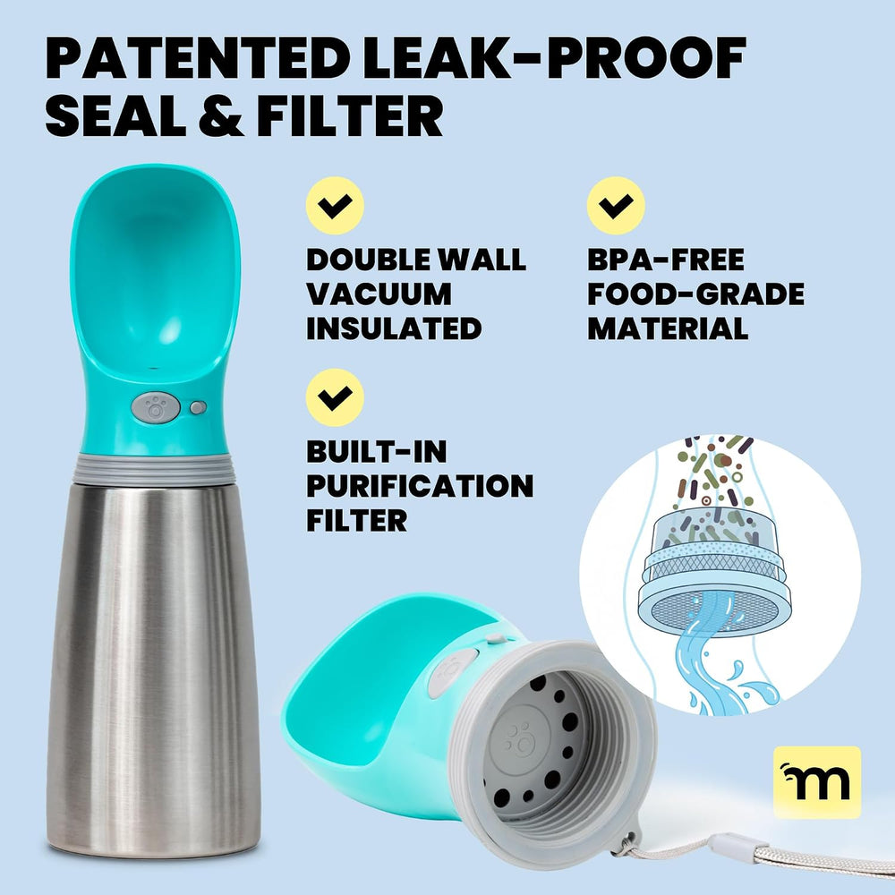 Malsipree Insulated Dog Water Bottle Portable, Leakproof Steel, Blue 24oz