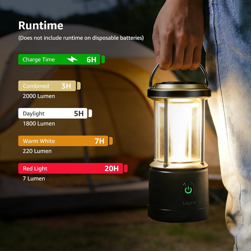 Lepro 2000LM LED Camping Lantern Rechargeable, Waterproof Tent Light with 5 L...
