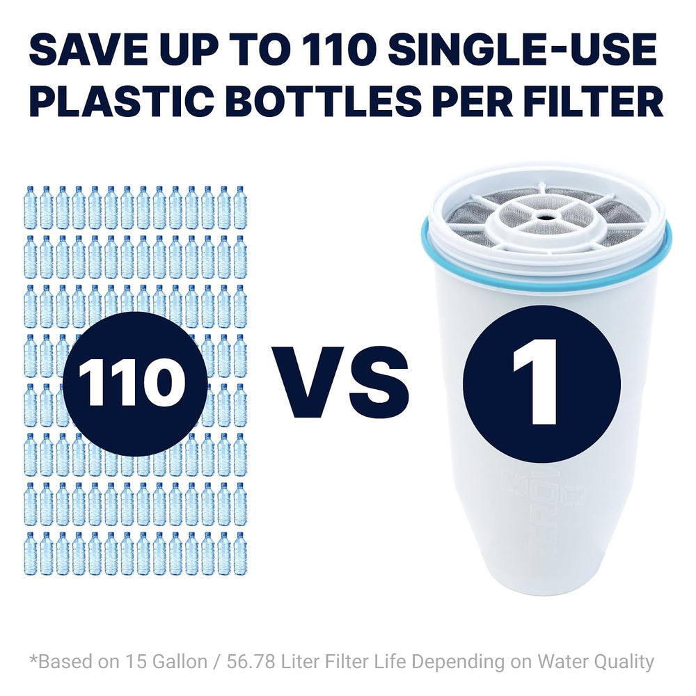 ZeroWater 22-Cup Water Filter Dispenser Removes PFOA/PFAS