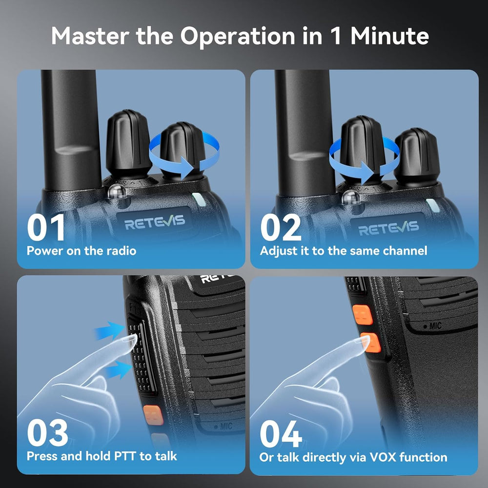 Retevis H-777 Walkie Talkies with 6 Way Charger, Flashlight, USB-C 6 Pack