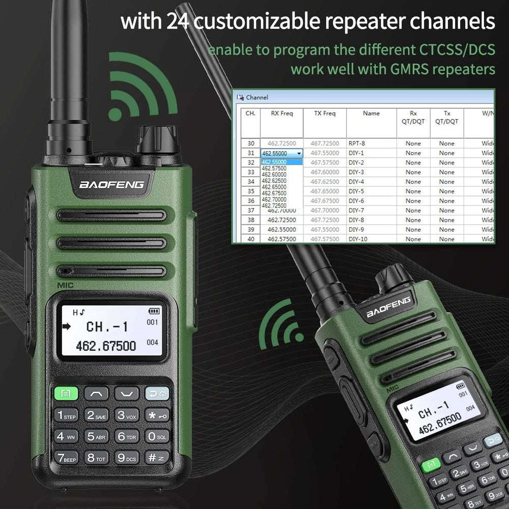 BAOFENG GMRS Radio Handheld Long Range GM-15 Pro 8W Walkie Talkie with Earpie...