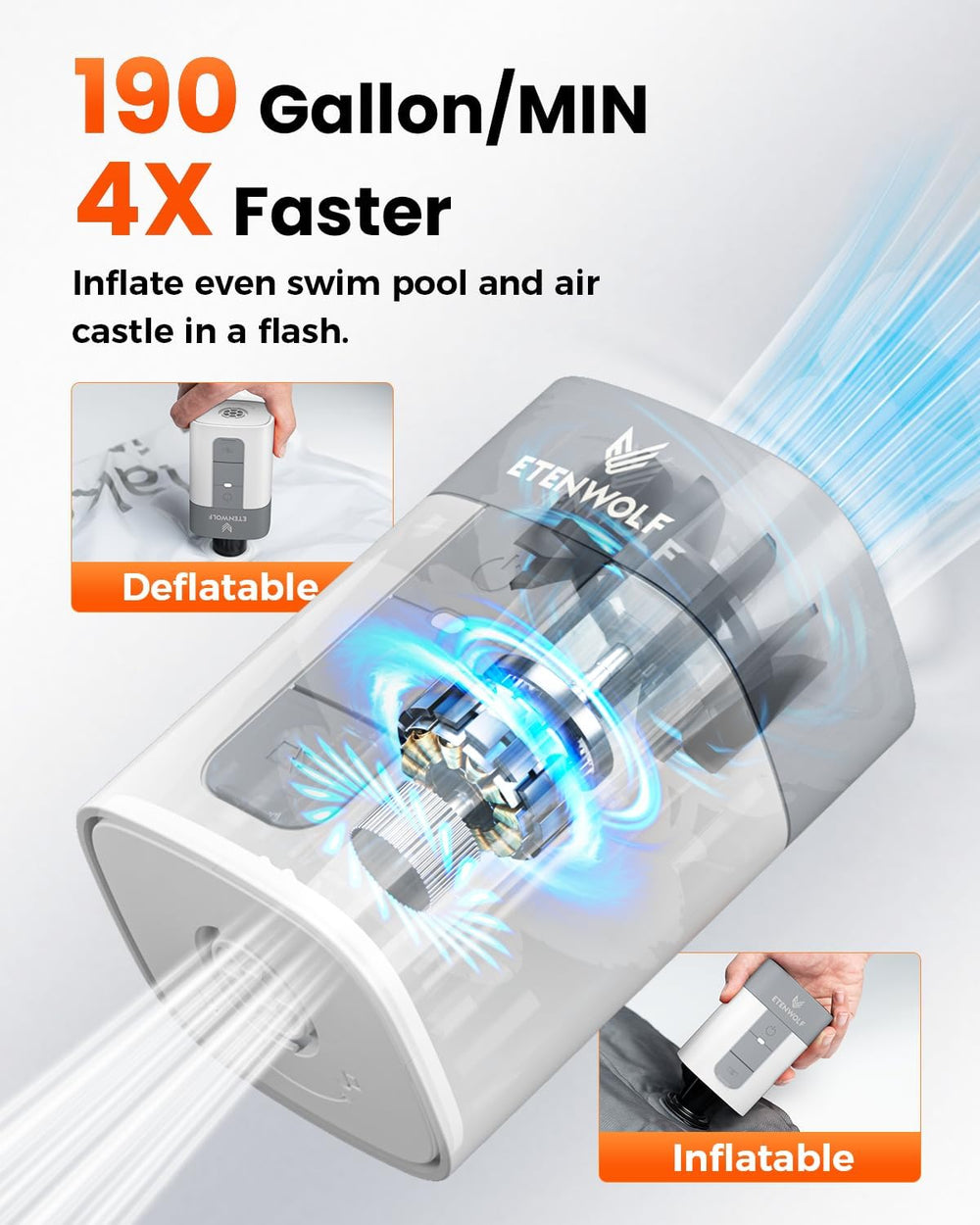 ETENWOLF AIR 5 Air Pump for Inflatables, 5200mAh Portable Electric Air Pump