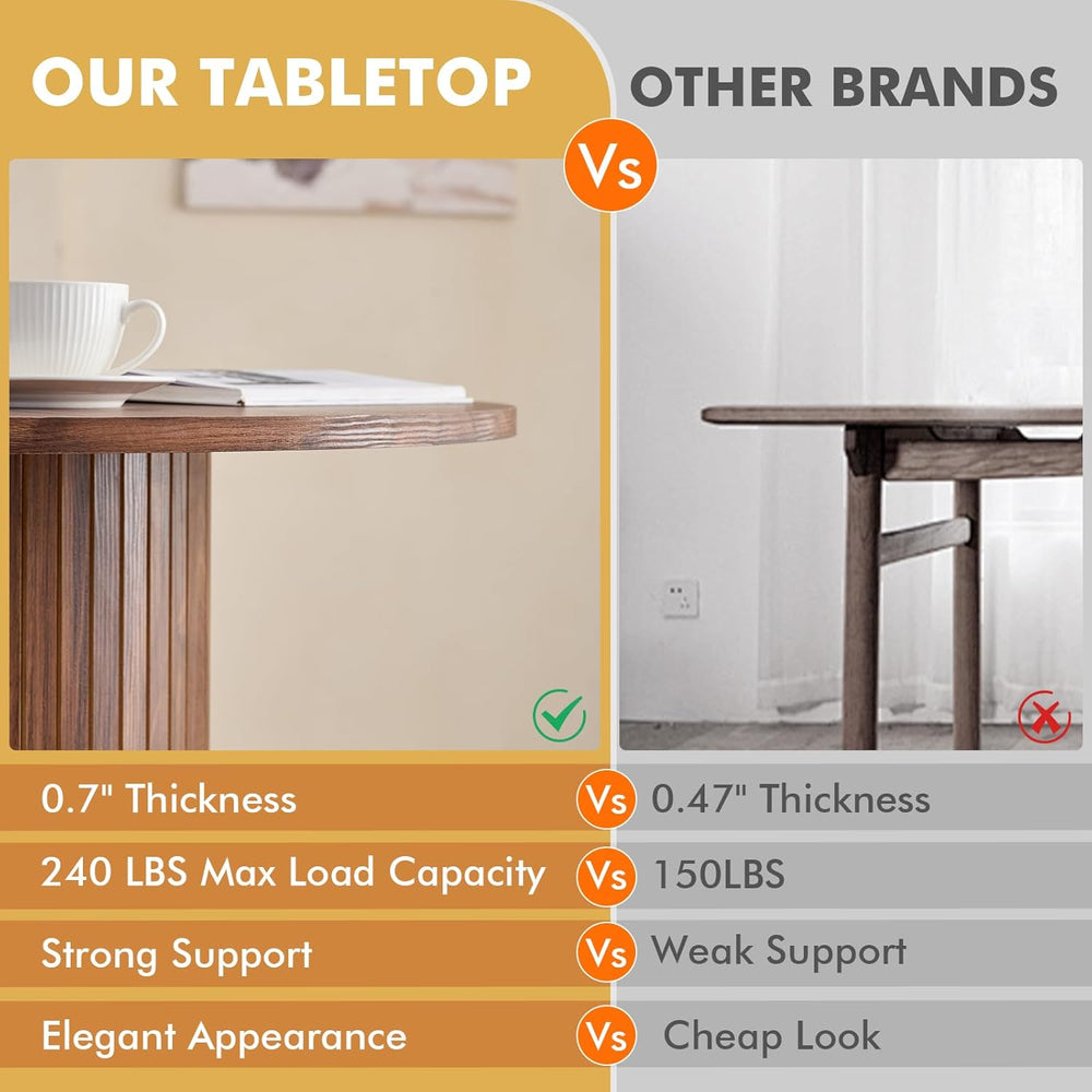 35.5" Round Dining Table for 2, Modern Small Pedestal Kitchen Table, Spa...