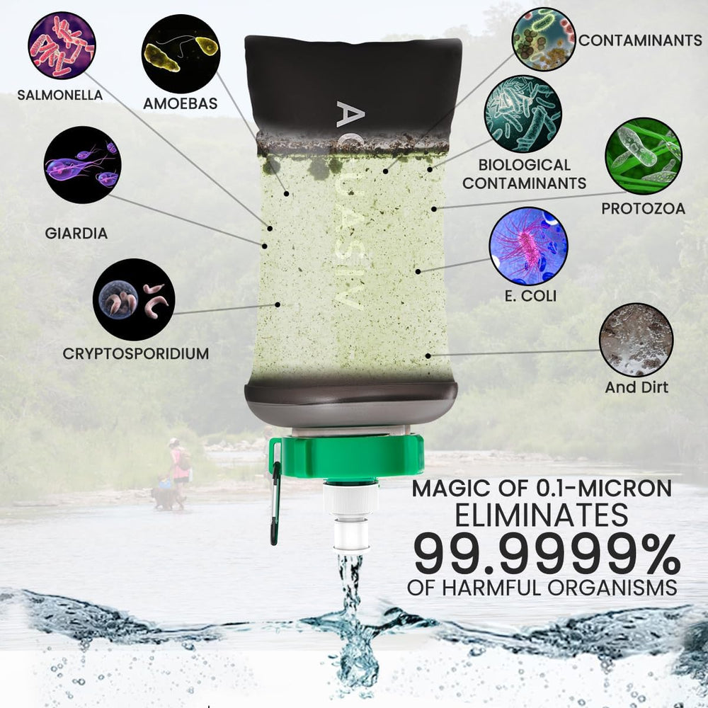 Gravity Water Filter Kit - HFM Carbon & Pre Filter, Portable Squeeze Pouc...
