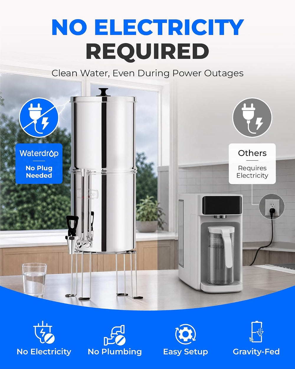 Waterdrop TK-FS Gravity Water Filter System, NSF/ANSI 42&372 Standard