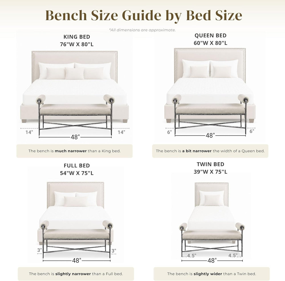 24/7 Shop at Home Lalia Upholstered 48-inch Metal Bench with Padded Roll Arms...