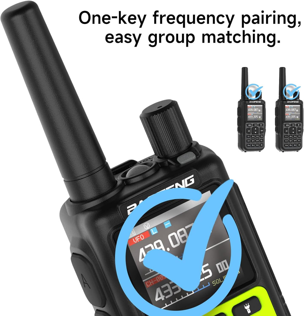 BAOFENG MINI5 Ham Radio Handheld Two Way Radios Long Range, 2200mAh Rechargea...