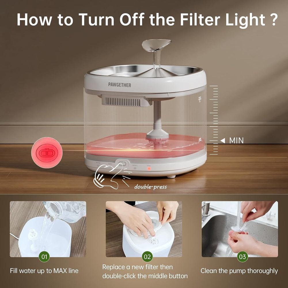 Cat Water Fountain, 67oz/2L Quiet Pumpless, Perfect for Cat & Dog
