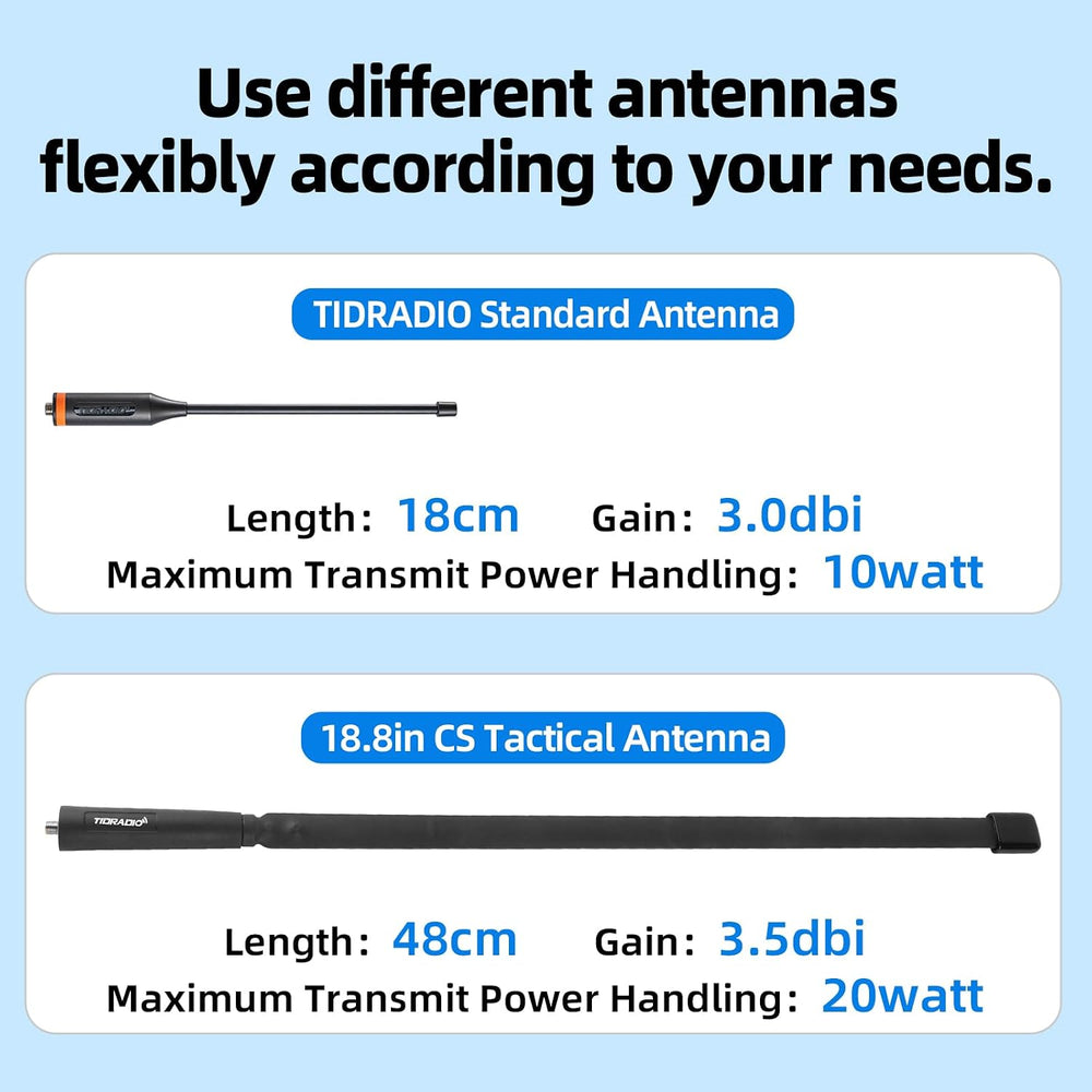 TIDRADIO TD-H9 10Watt GPS&APRS Ham Radio Multi-Band;Capable of Bluetooth ...