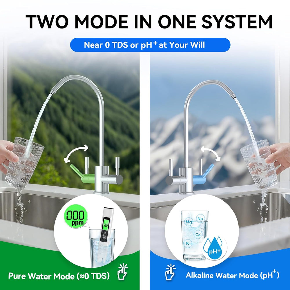 WINGSOL Dual Mode Reverse Osmosis Water Filter, Mineral Alkaline UV 0 TDS Tan...